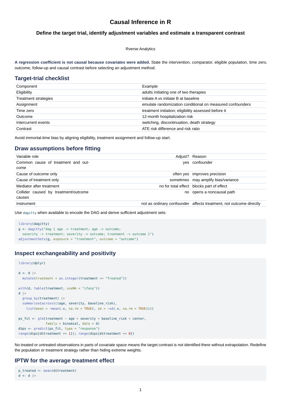 Preview of the causal inference cheat sheet
