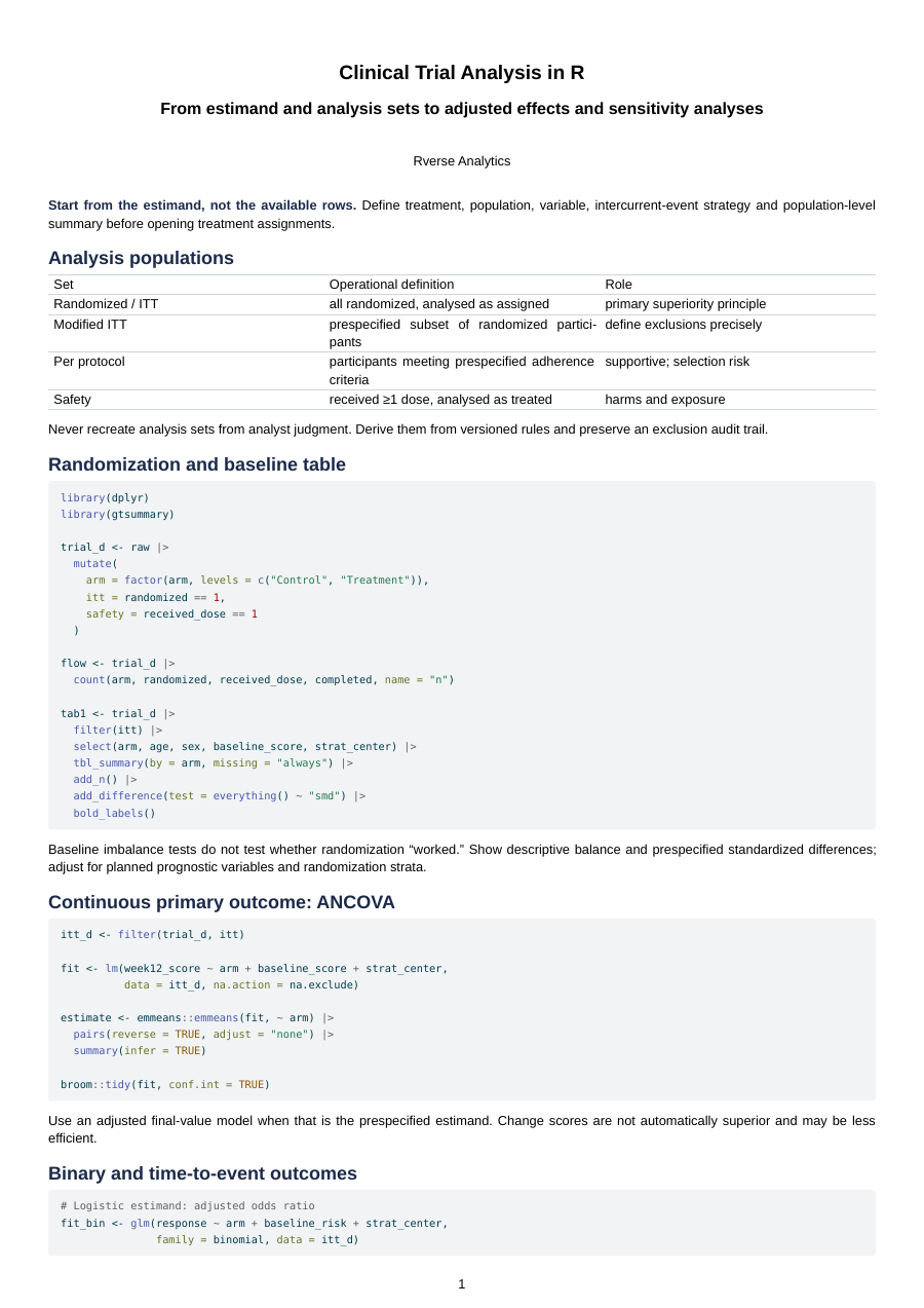 Preview of the clinical trial analysis cheat sheet