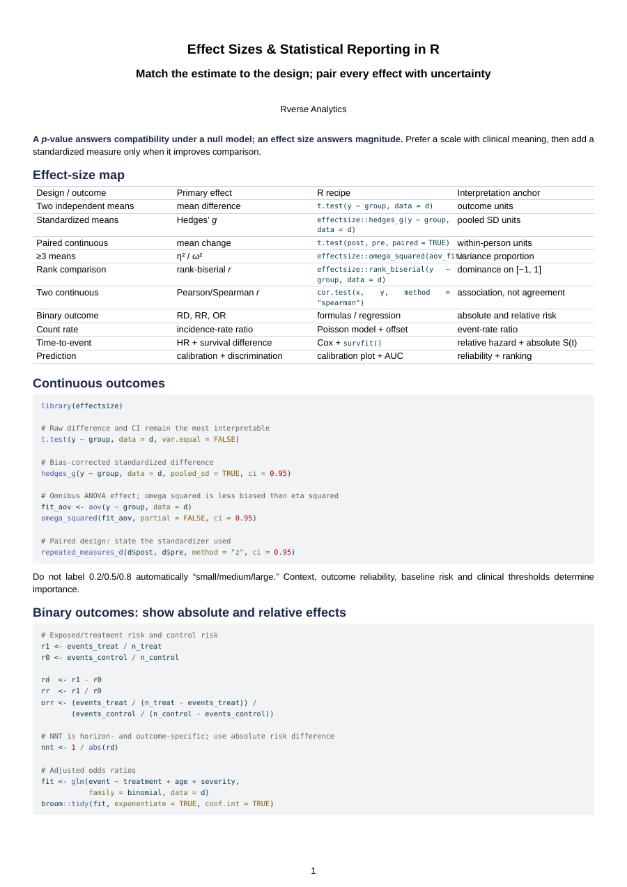 Preview of the effect sizes and reporting cheat sheet