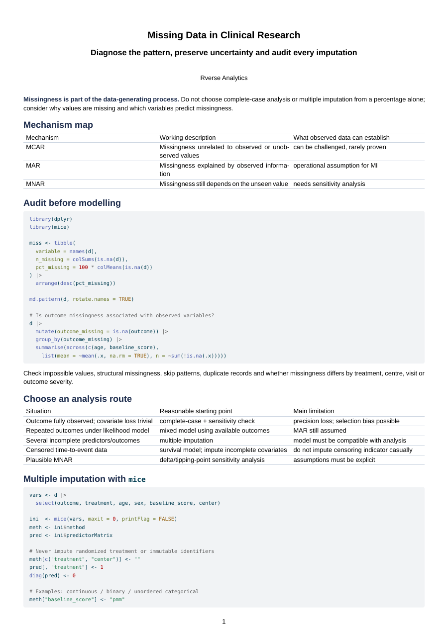 Preview of the missing data cheat sheet