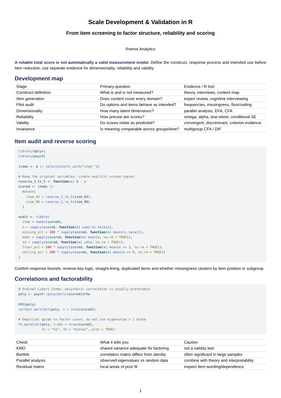 Preview of the scale development and validation cheat sheet