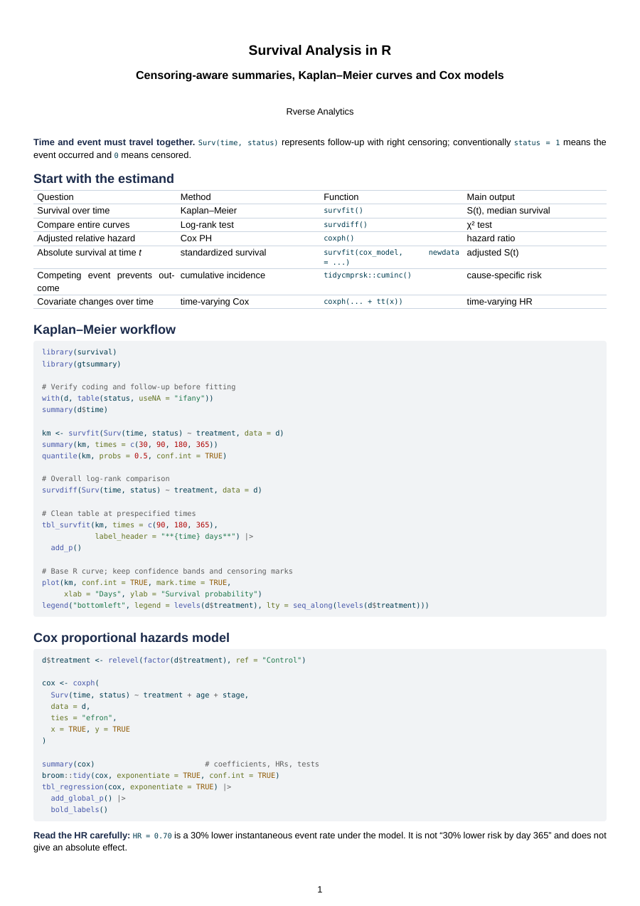 Preview of the survival analysis cheat sheet