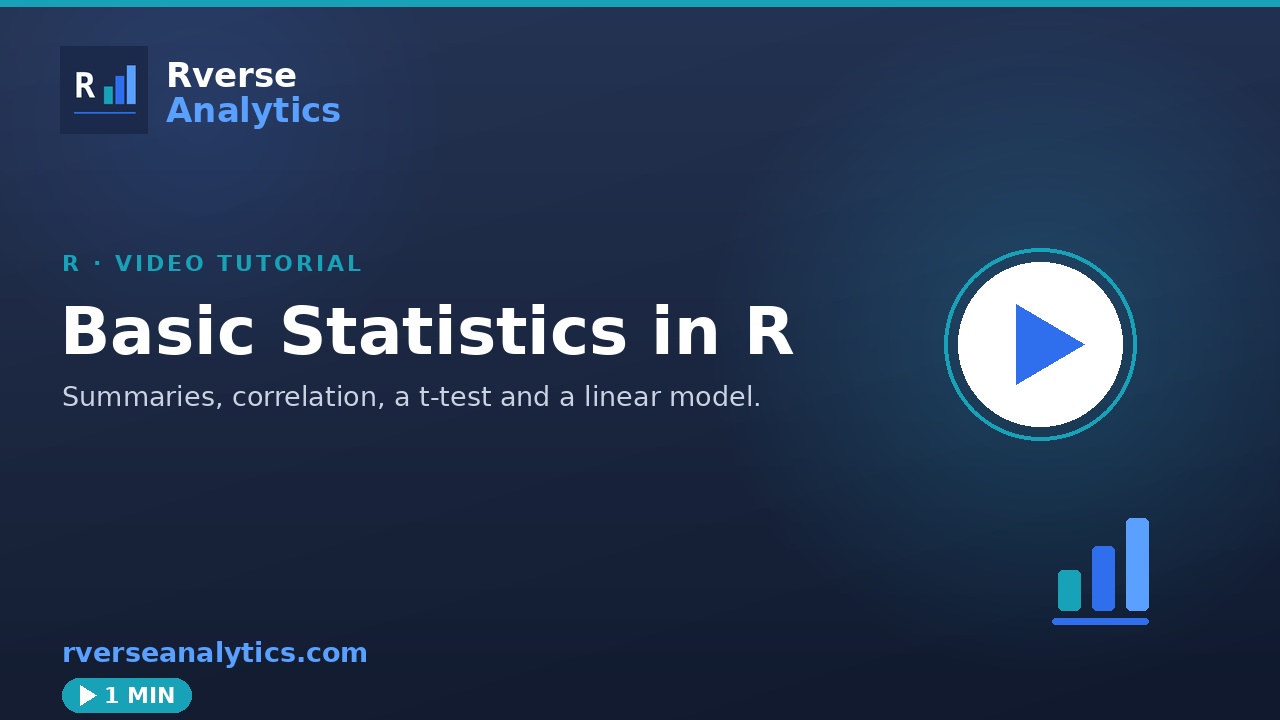 Basic statistics in R video tutorial
