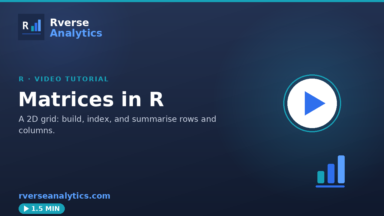 Matrices in R video tutorial