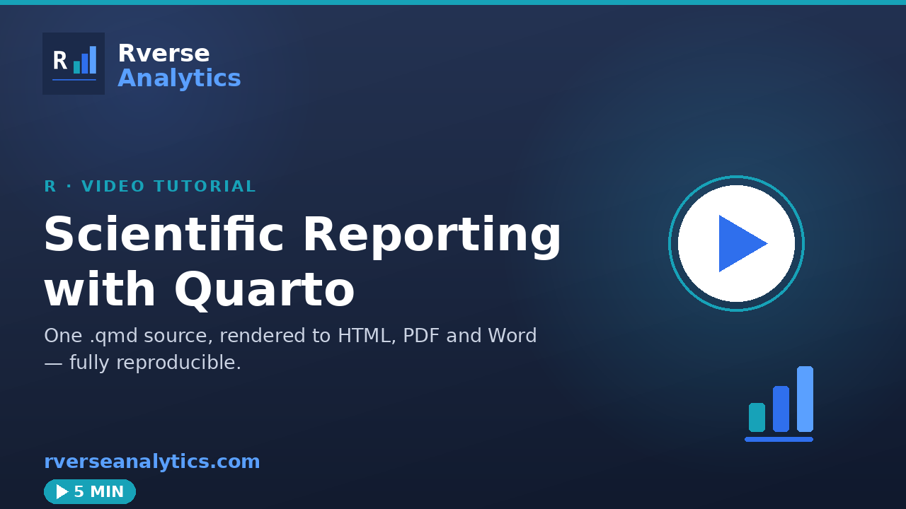 Scientific reporting with Quarto video tutorial