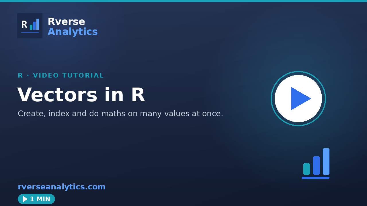 Vectors in R video tutorial